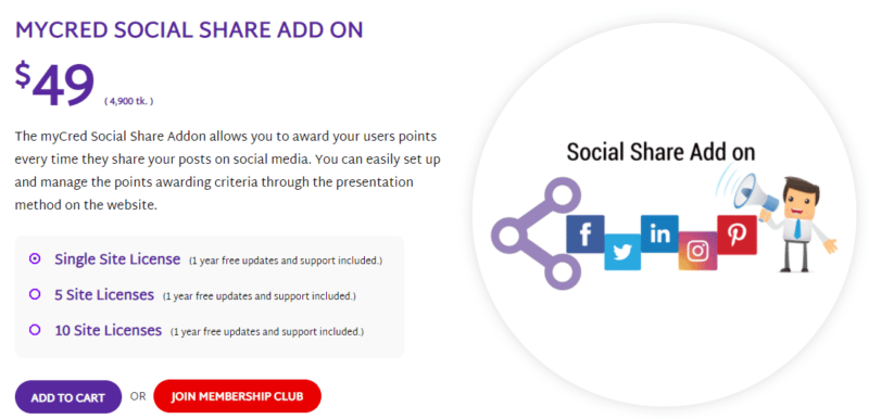 MYCRED SOCIAL SHARE ADD ON 1.4.5