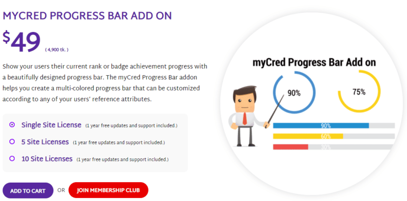 MYCRED PROGRESS BAR ADD ON 1.3.2