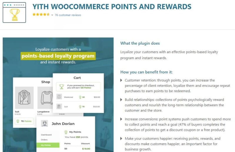YITH WOOCOMMERCE POINTS AND REWARDS PREMIUM VERSION